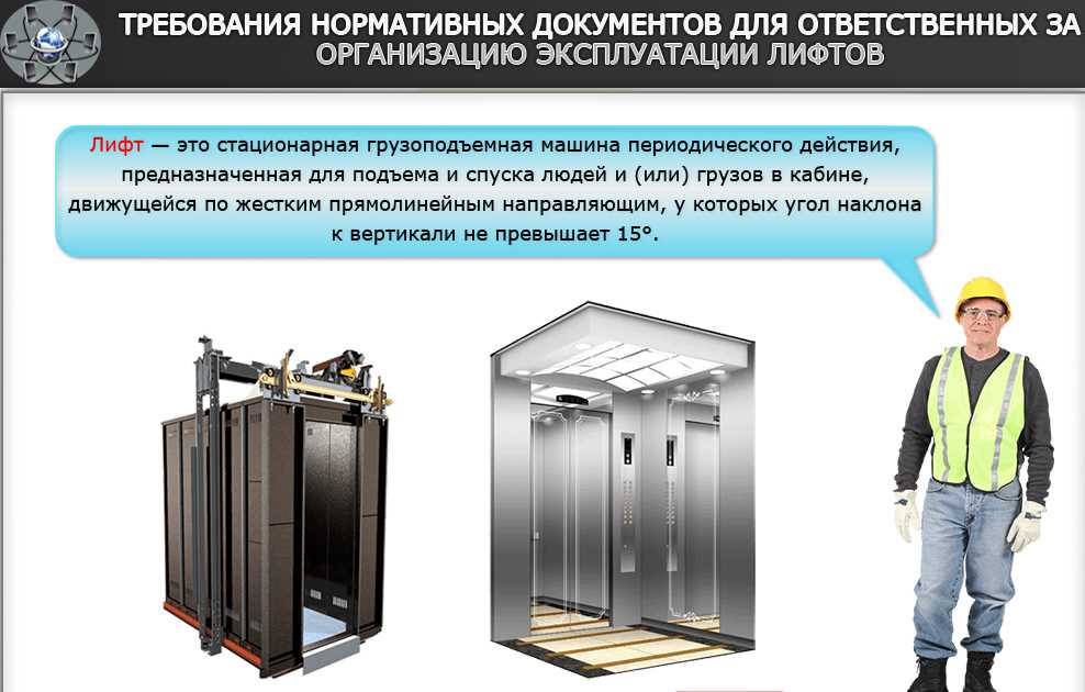 Организации по обслуживанию лифтов. Электрическое оборудование лифтов. Эксплуатация лифтов. Конструкция лифта. Система безопасности лифта.